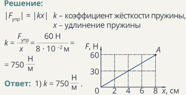 Материалы на основе магнезиальных вяжущих веществ Магазин Всё для Рукоделия, Подрезова, 26-б, Петроградская, р-н