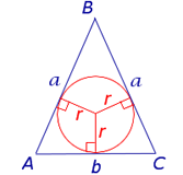 Теорема Птолемея