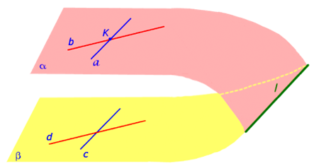 Первый признак параллельности двух плоскостей 2