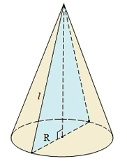 Формула площади конуса