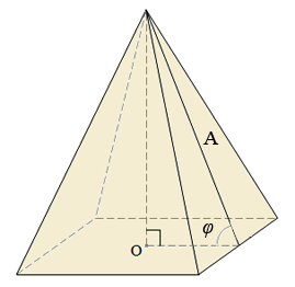 Формула площади поверхности пирамиды