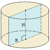 Формула площади поверхности цилиндра