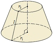 Формула площади усеченого конуса