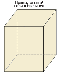 Прямоугольный параллелепипед