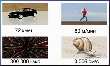 Ско­рость можно из­ме­рять в раз­лич­ных вне­си­стем­ных еди­ни­цах