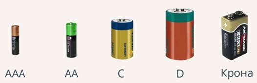 Клас­си­фи­ка­ция ба­та­ре­ек