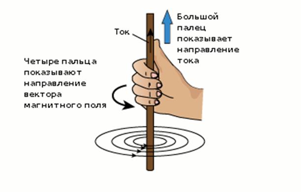 Гдз 5 класс математика істер