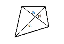 Выпуклый четырёхугольник