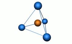 Тет­ра­эд­ри­че­ская форма мо­ле­ку­лы ме­та­на. В цен­тре оран­же­вый атом уг­ле­ро­да, во­круг че­ты­ре синих атома во­до­ро­да об­ра­зу­ют вер­ши­ны тет­ра­эд­ра.