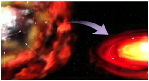 Современная ги­по­те­за воз­ник­но­ве­ния Сол­неч­ной си­сте­мы Пер­вый этап