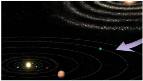 Современная ги­по­те­за воз­ник­но­ве­ния Сол­неч­ной си­сте­мы Четвертый этап