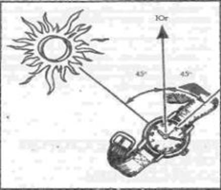 Ори­ен­ти­ро­ва­ние по Солн­цу с по­мо­щью часов