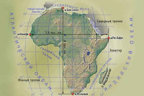 Гео­гра­фи­че­ское по­ло­же­ние Аф­ри­ки