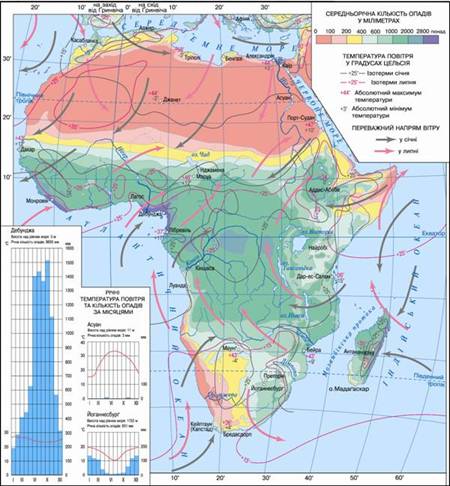 Кли­ма­ти­че­ская карта (осад­ки и тем­пе­ра­ту­ра) Аф­ри­ки