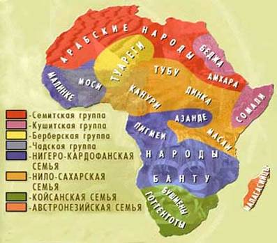 Ос­нов­ные на­ро­ды Аф­ри­кан­ско­го кон­ти­нен­та