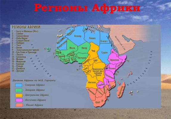 Ре­ги­о­ны Аф­ри­ки