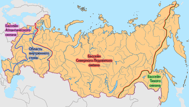 Рас­пре­де­ле­ние рек Рос­сии по бас­сей­нам стока