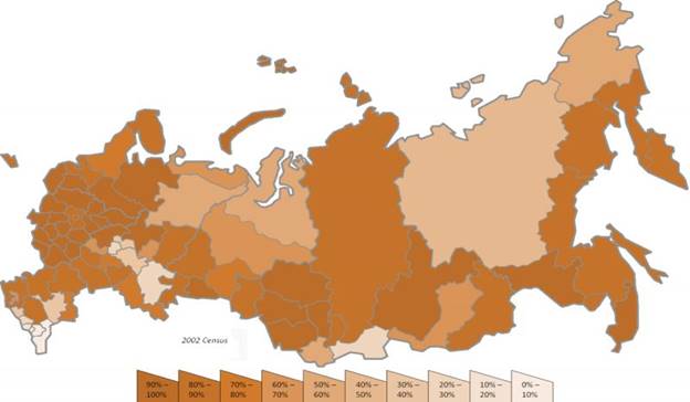 Про­цент эт­ни­че­ских рус­ских по ре­ги­о­нам Рос­сии