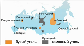 Ос­нов­ные уголь­ные бас­сей­ны Рос­сии