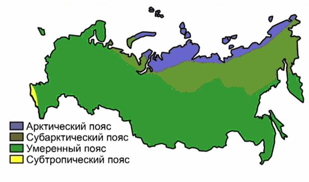 Кли­ма­ти­че­ские пояса Рос­сии
