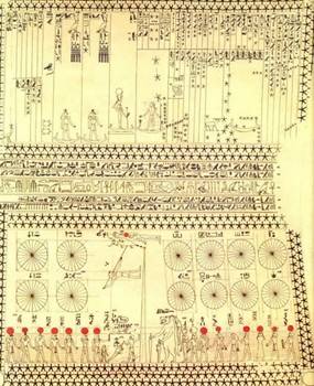 Еги­пет­ский ка­лен­дарь 