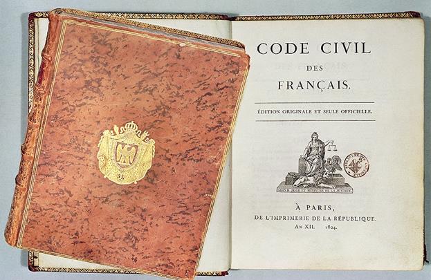 Граж­дан­ский ко­декс На­по­лео­на
