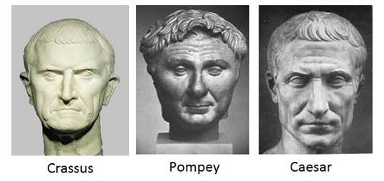 Пер­вый Три­ум­ви­рат (Красс, Пом­пей и Це­зарь)