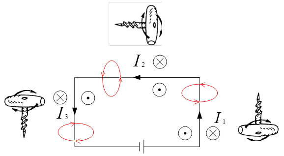 Ил­лю­стра­ция к за­да­че Задача на применение правила буравчика для прямого проводника с током