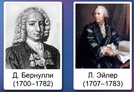 Уче­ные Д. Бер­нул­ли (1700-1782) и Л. Эй­ле­р (1707-1783)