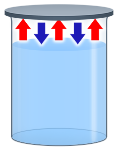 Про­цес­сы ис­па­ре­ния и кон­ден­са­ции в за­кры­той си­сте­ме (со­су­де)
