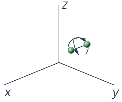 Дви­же­ние тела (двух жест­ко свя­зан­ных точек) в си­сте­ме ко­ор­ди­нат