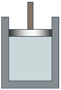 Вер­ти­каль­ный ци­линдр с газом под порш­нем