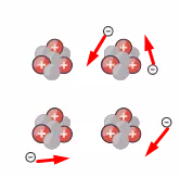 Про­то­ны в ядрах ато­мов твер­дых ве­ществ