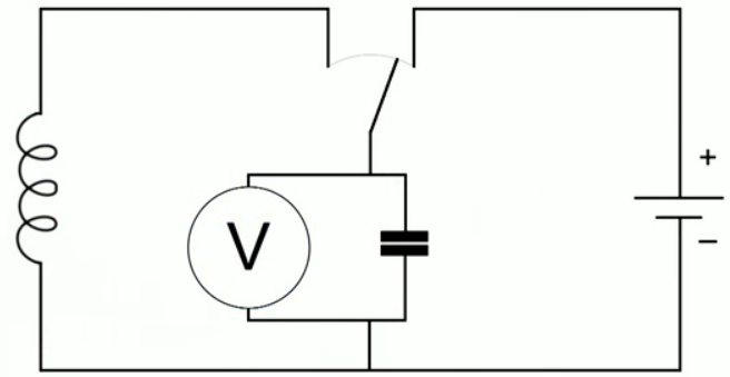 Про­цесс элек­тро­маг­нит­ных ко­ле­ба­ний в про­стей­шем кон­ту­ре