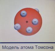 Мо­дель атома Том­со­на