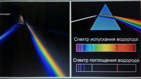 Атлас спек­траль­ных линий