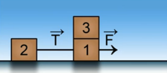 Ил­лю­стра­ция к за­да­че 1 Как из­ме­нит­ся сила на­тя­же­ния нити , если тре­тий бру­сок пе­ре­ло­жить с пер­во­го на вто­рой?