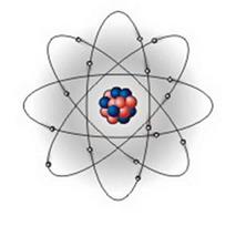 Пла­не­тар­ная мо­дель атома, пред­ло­жен­ная Ре­зер­фор­дом