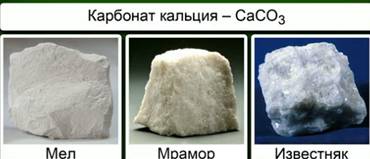 Ми­не­ра­лы, ос­но­ву ко­то­рых со­став­ля­ет кар­бо­нат каль­ция