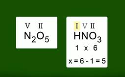 Ва­лент­ность азота в N2O5 и HNO3 оди­на­ко­ва и равна V