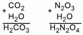 Со­став­ле­ние фор­мул кис­лот, со­от­вет­ству­ю­щих ок­си­дам