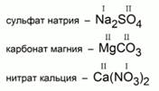 Фор­му­лы сле­ду­ю­щих солей: суль­фа­та на­трия; кар­бо­на­та маг­ния; нит­ра­та каль­ция.