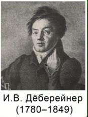 И.В. Дё­бе­рей­не­р (1780 - 1849)