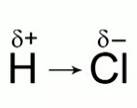 Стро­е­ние мо­ле­кул хло­ро­во­до­ро­да и воды