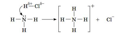 Схема ре­ак­ции между ам­ми­а­ком и хло­ро­во­до­ро­дом