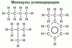 Молекулы уг­ле­во­до­ро­дов