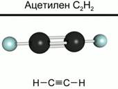 Ша­ро­стерж­не­вые мо­де­ли мо­ле­кул аце­ти­ле­на