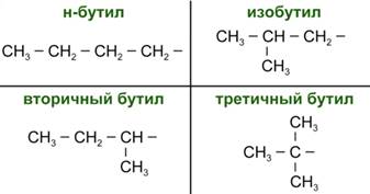 Изо­ме­ры со­ста­ва -С4Н9