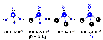 До­нор­но-ак­цеп­тор­ная связь с ионом во­до­ро­да