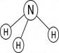 Гра­фи­че­ская фор­му­ла мо­ле­ку­лы ам­ми­а­ка